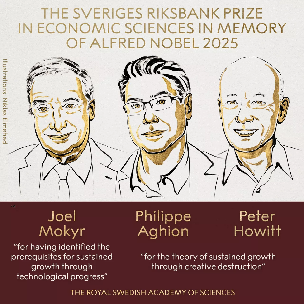 Premio Nobel 2025 Economia
