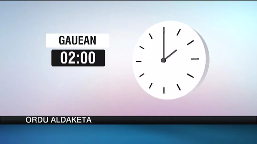 Ordutegi aldaketa