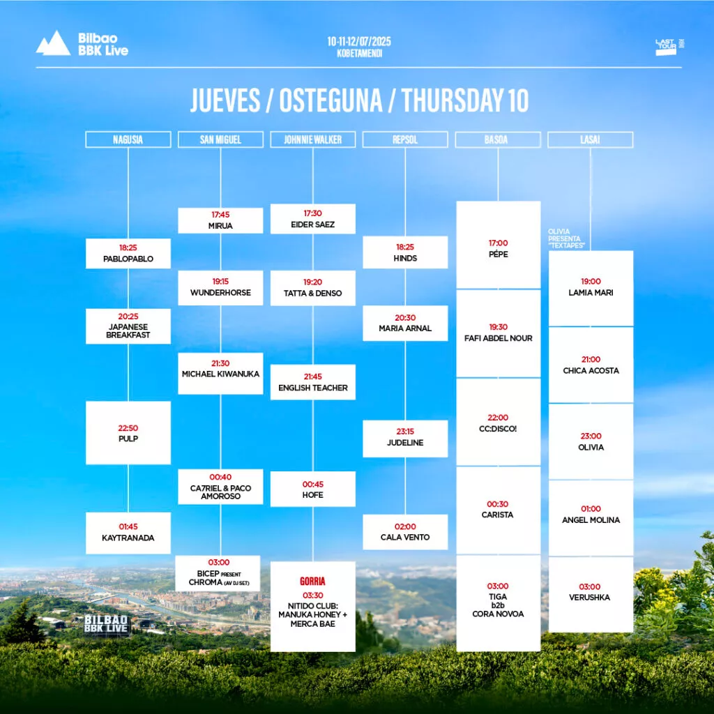 Bilbao BBK Live jaialdiko osteguneko jardunaldiaren ordutegiak
