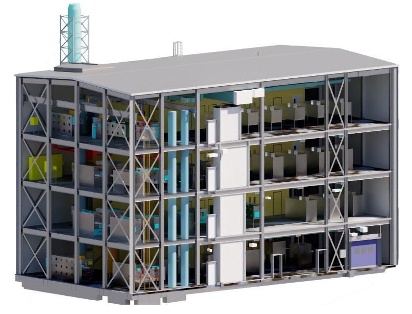 rappresentazione grafica dell'impianto H3AT Tritium Loop all'interno dell'edificio