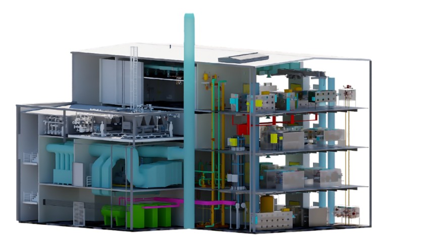 rappresentazione grafica dell'impianto H3AT Tritium Loop all'interno dell'edificio