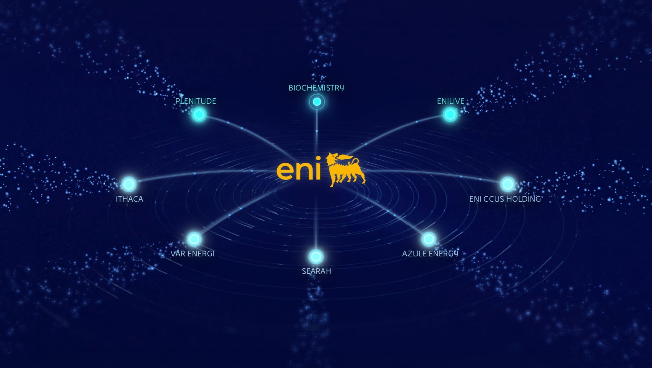 Grafica digitale blu con il logo Eni al centro, collegato da linee luminose a diverse società e aree energetiche.