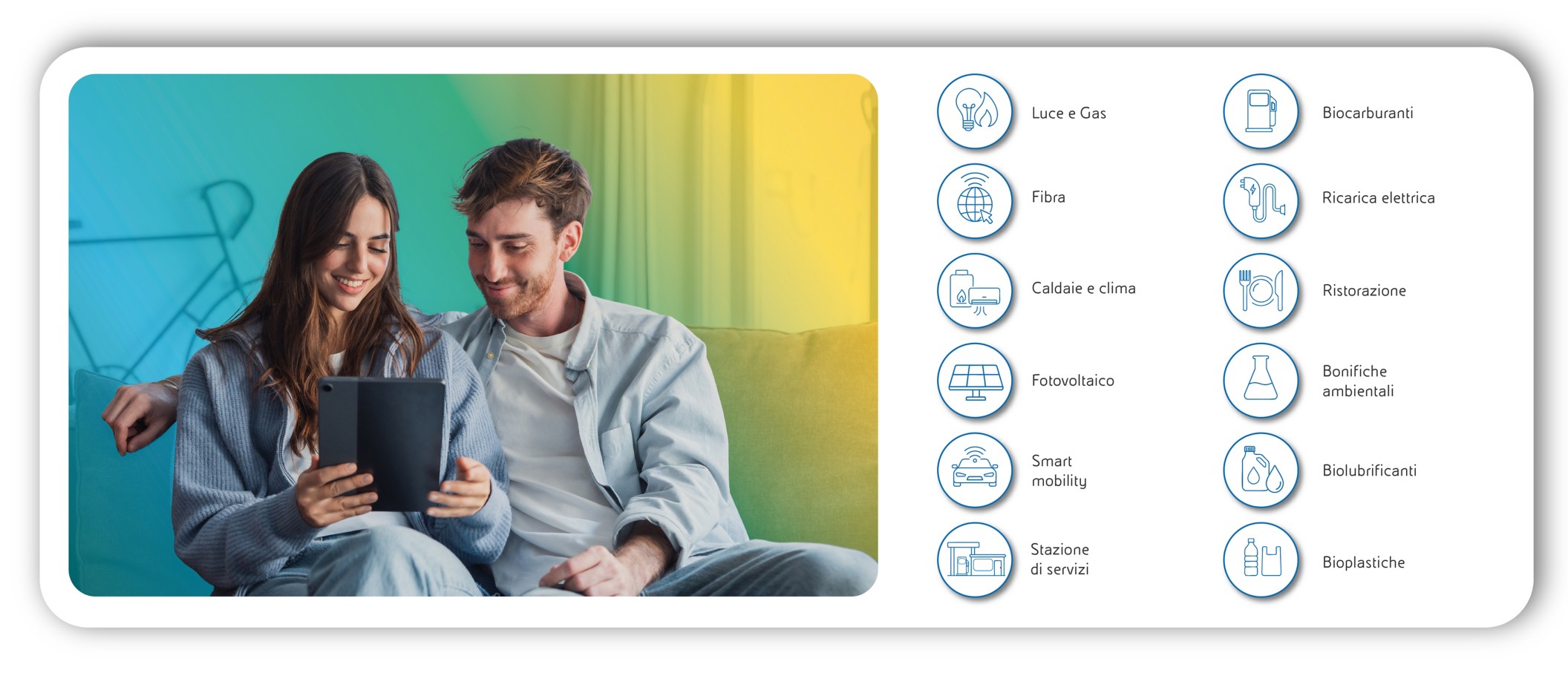 Coppia che utilizza un tablet in casa. A destra, una panoramica dei prodotti e servizi energetici, digitali e per la mobilità, tra cui luce e gas, fibra, fotovoltaico, smart mobility e ricarica elettrica.