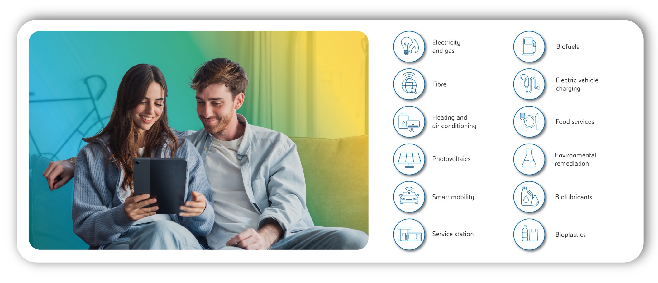 Couple using a tablet at home. On the right, an overview of energy, digital, and mobility products and services, including electricity and gas, fiber internet, solar energy, smart mobility, and electric charging.