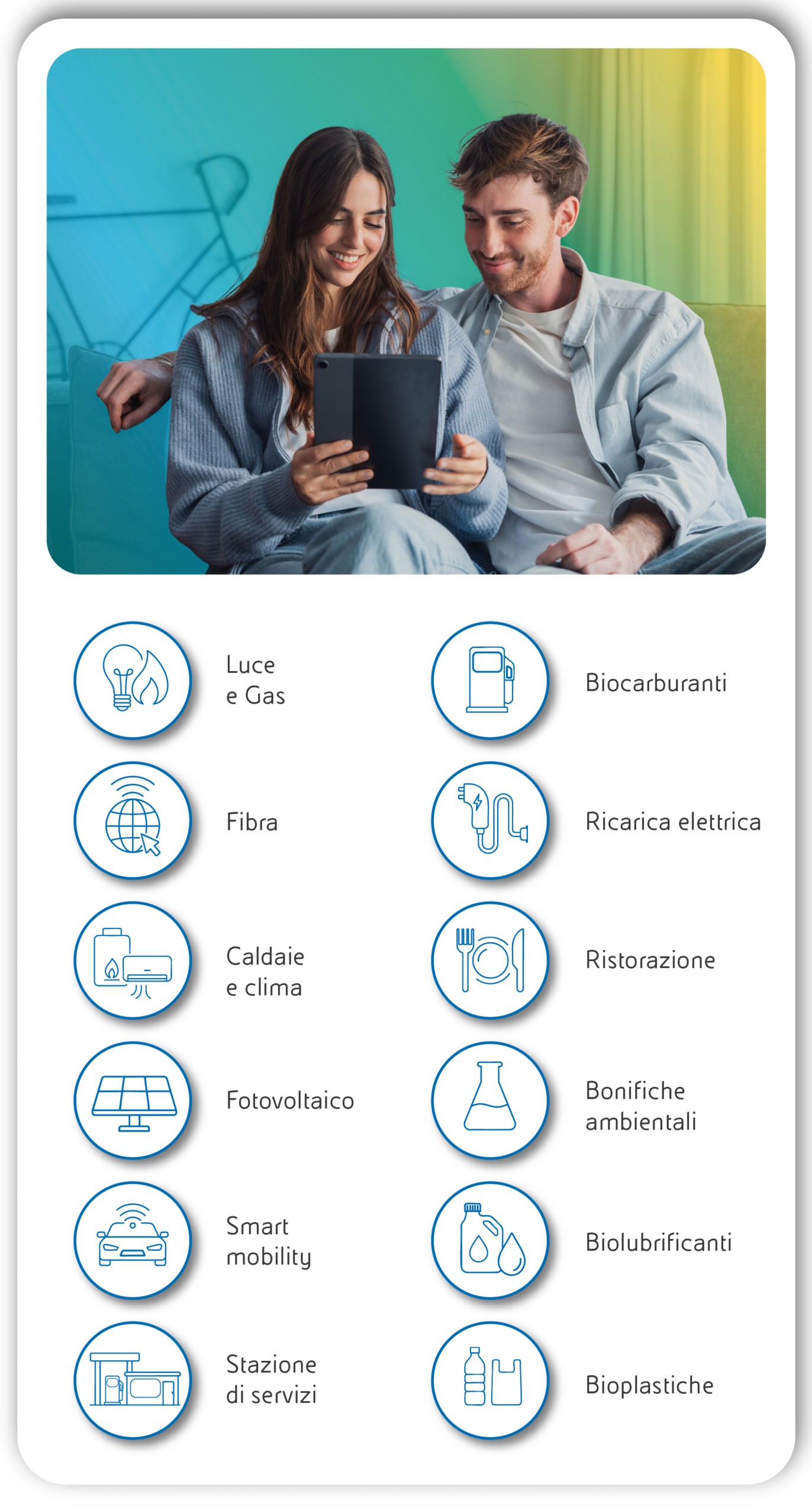 Coppia che utilizza un tablet in casa. A destra, una panoramica dei prodotti e servizi energetici, digitali e per la mobilità, tra cui luce e gas, fibra, fotovoltaico, smart mobility e ricarica elettrica.