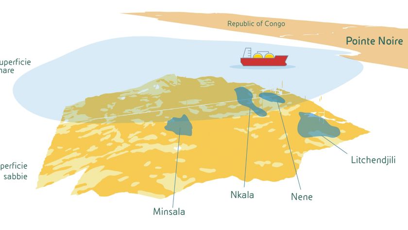Drawing illustrating Marine XII's position in the sea