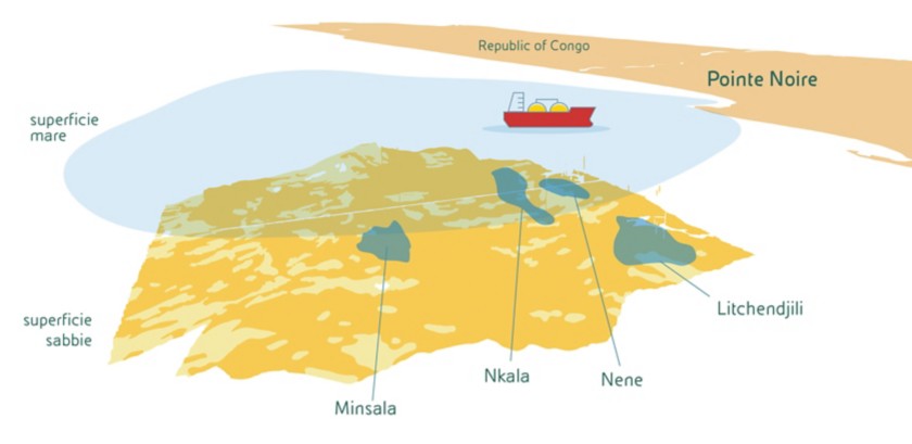 Drawing illustrating Marine XII's position in the sea