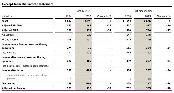 Alternatieve afbeelding