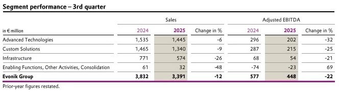 Alternatieve afbeelding
