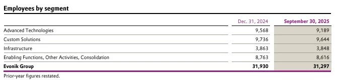 Alternatieve afbeelding