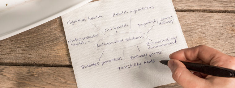 With our synbiotic powder blends, omega-3 health ingredients and supplement coatings we bring your nutraceuticals, food & dietary supplements to the next level.