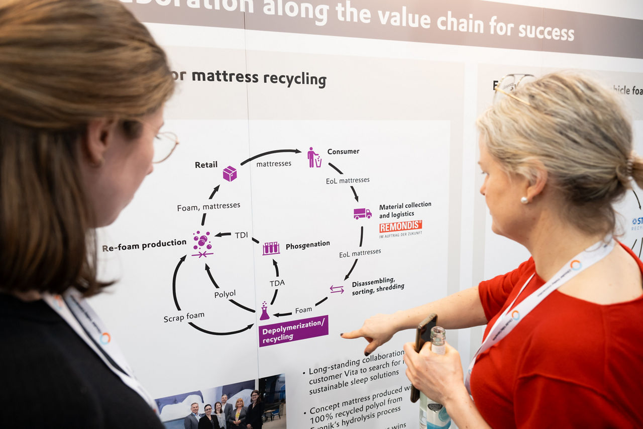 Evonik, Circular  Valley Convention Düsseldorf 11.03.2026