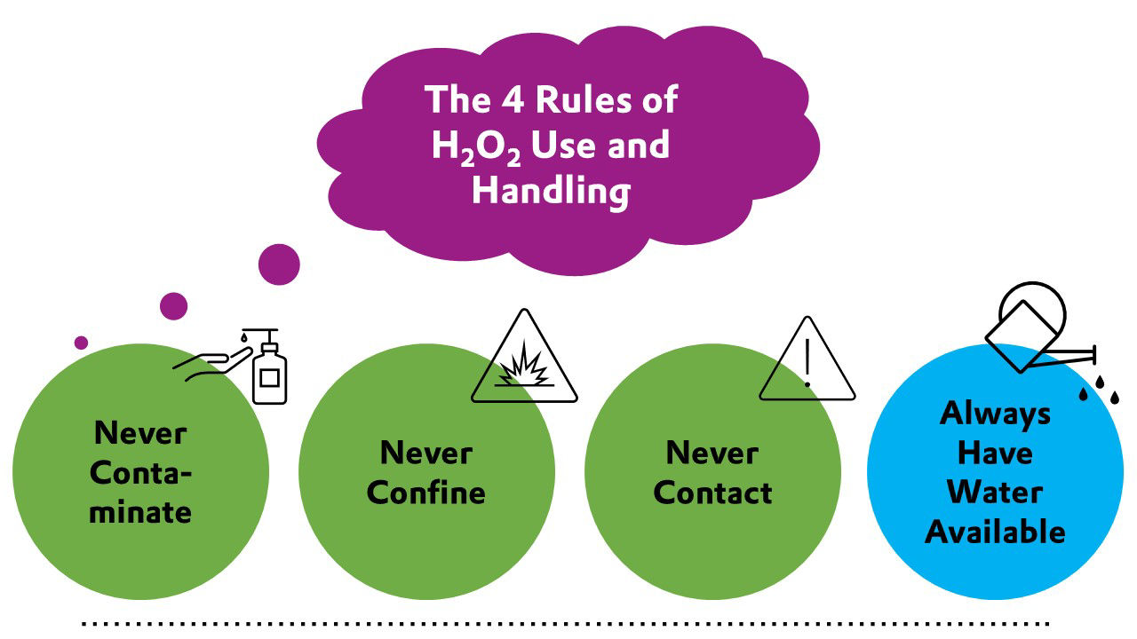 hydrogen peroxide 4 safety rules