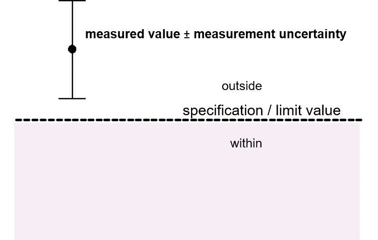Alternative image