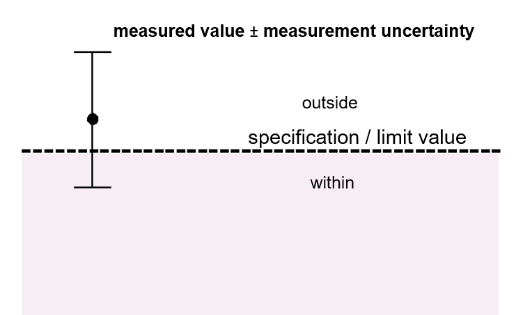 Alternative image