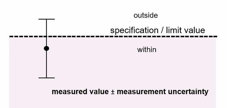Alternative image