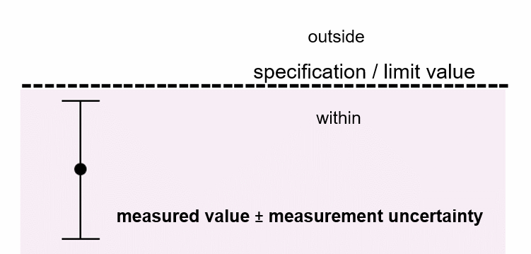 Alternative image