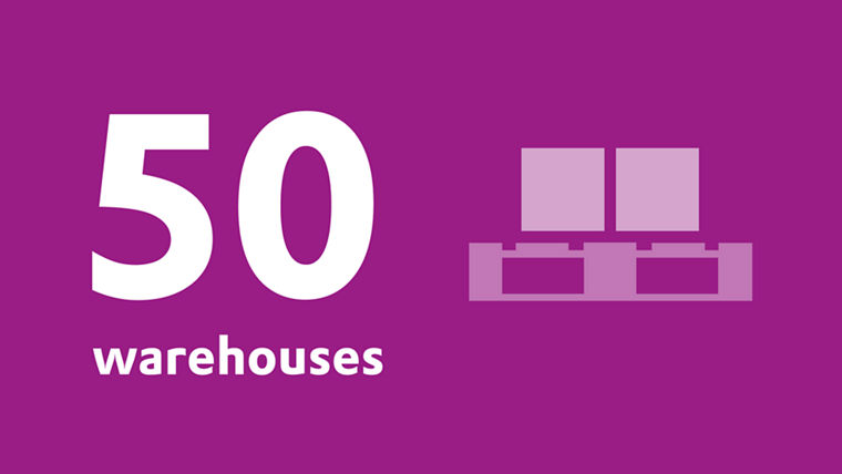 Evonik ensures availability through more than 50 warehouse locations worldwide
