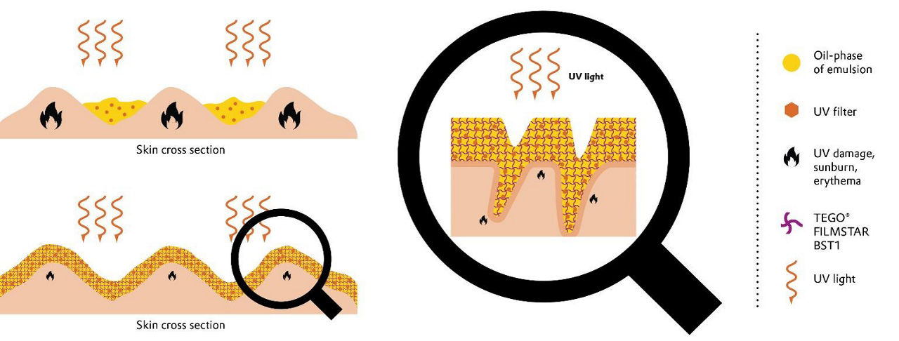 Alternative image