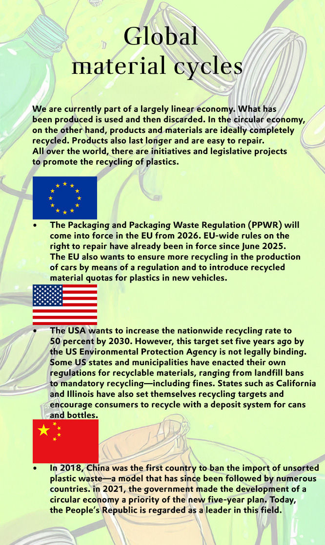 The EU, USA, and China in comparison