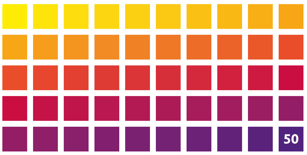 Anwendungsgebiete von mRNA-Medikamenten und -Impfstoffen1 in der klinischen Entwicklung, in Prozent Quelle: Roots Analysis, Stand: Januar 2023 ¹ Medikamente, über die Status-Informationen verfügbar sind