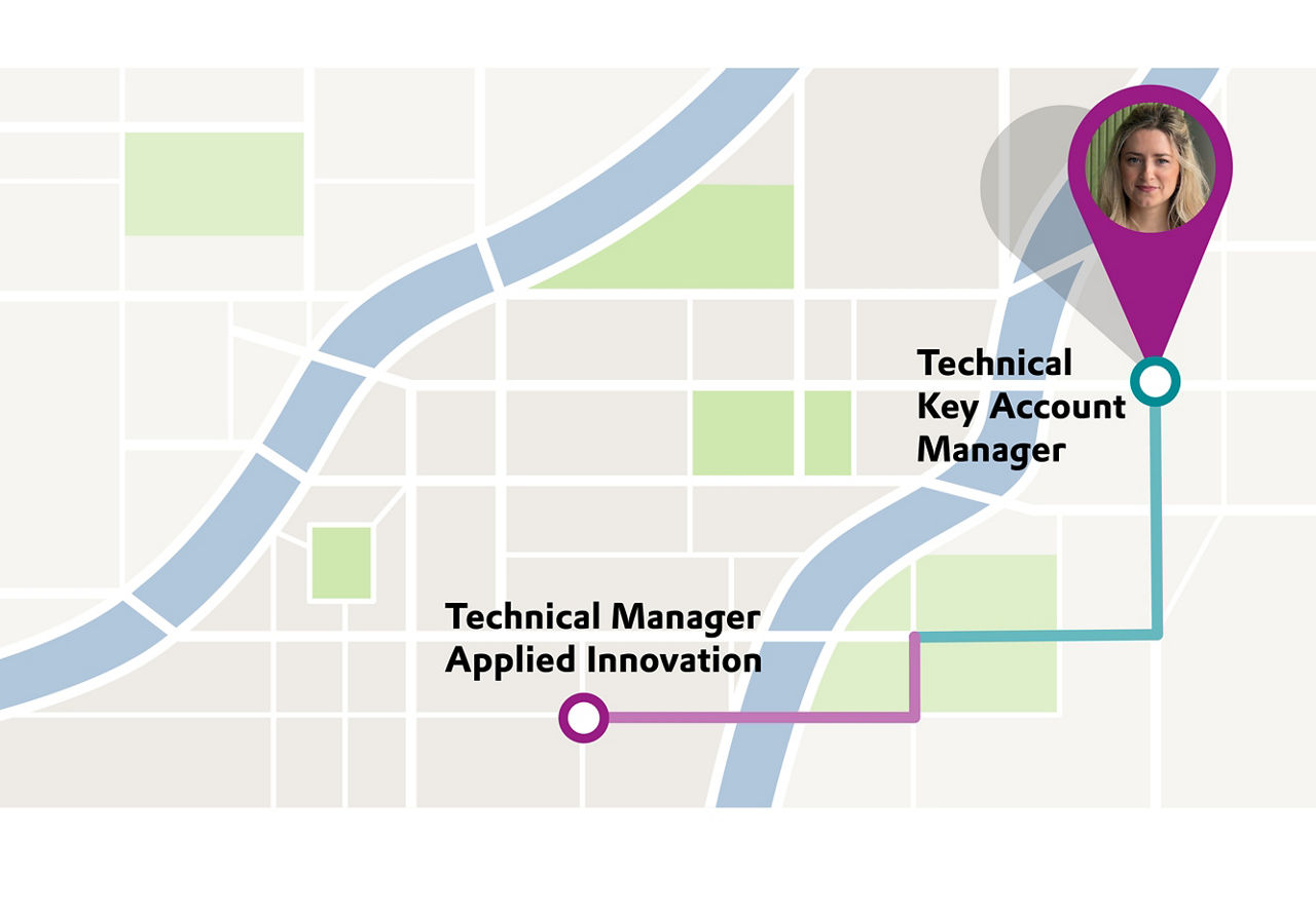 Illustration of a simplified map showing two job titles connected by colored lines and a photo pin.