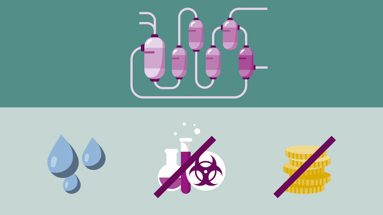 Other than water, the HPPO process does not generate any byproducts, which would require expensive disposal.