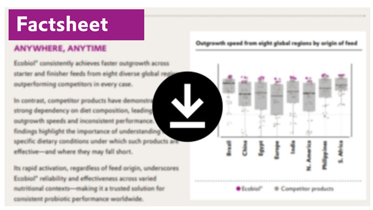 Discover the key benefits of Ecobiol® PRO, including faster outgrowth, higher active cell counts, and consistent probiotic performance across feeds and conditions.