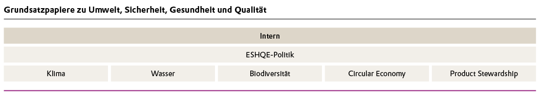 Alternativbild