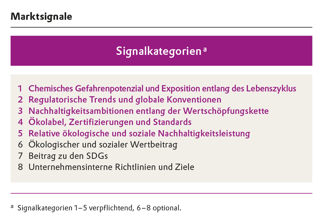 Alternativbild