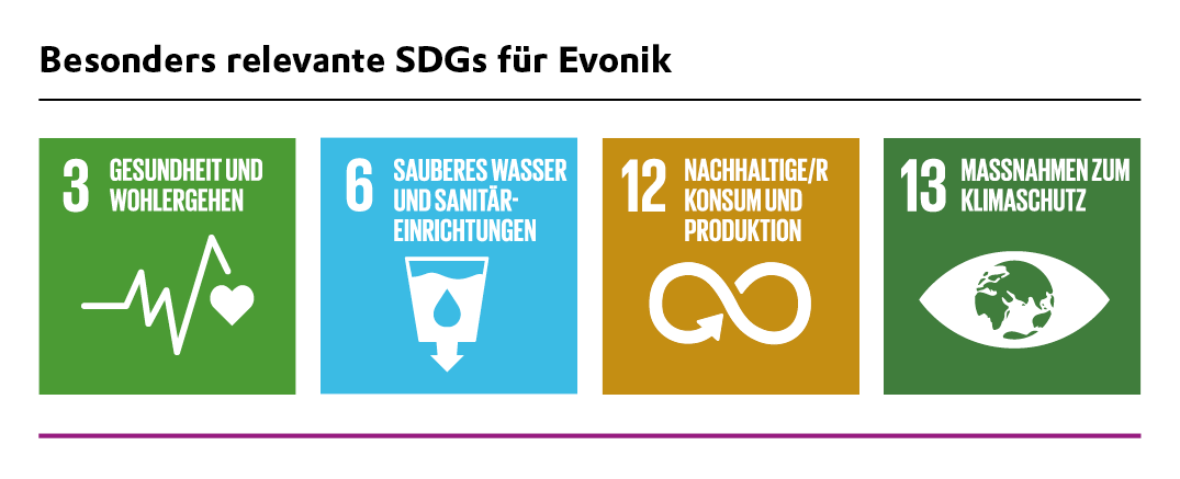 Alternativbild