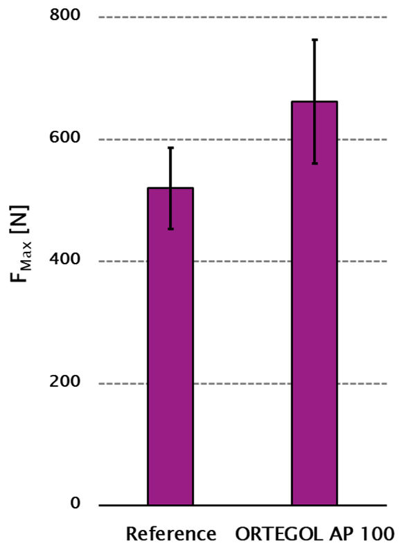 Alternative image
