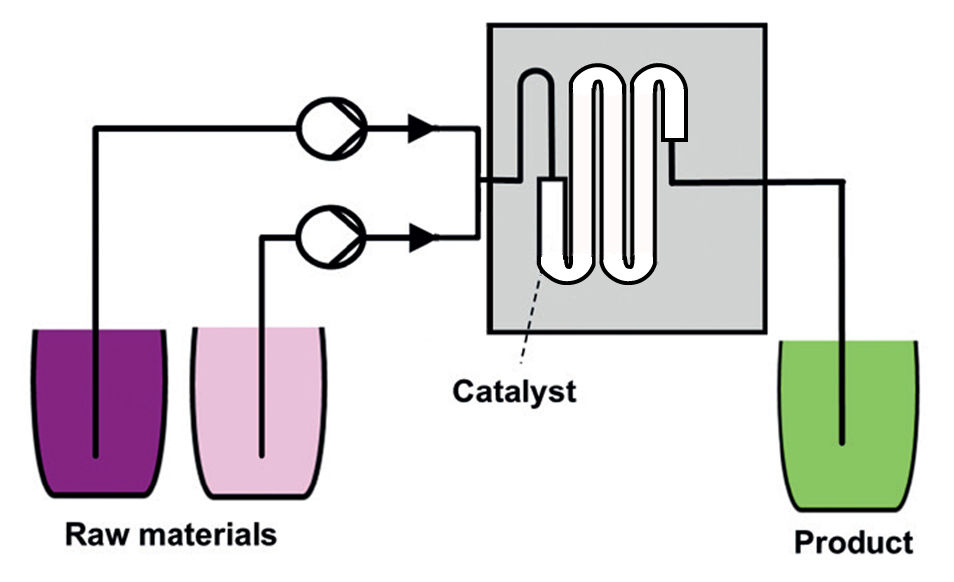 Alternative image