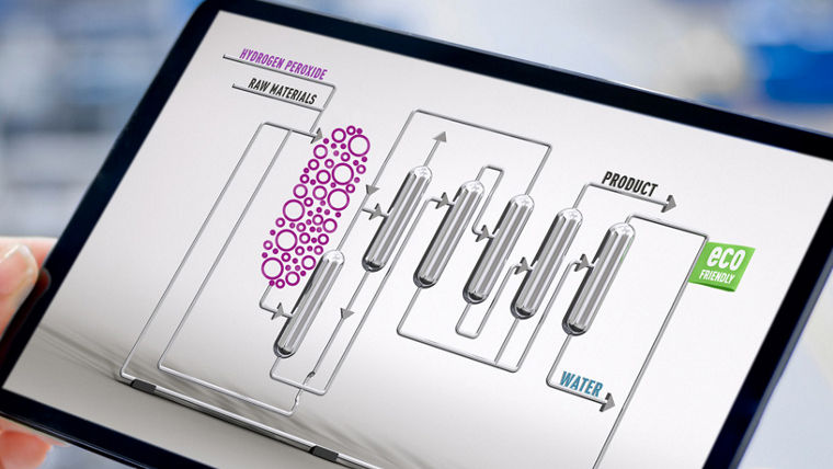 Active Oxygens HP+ technologies 