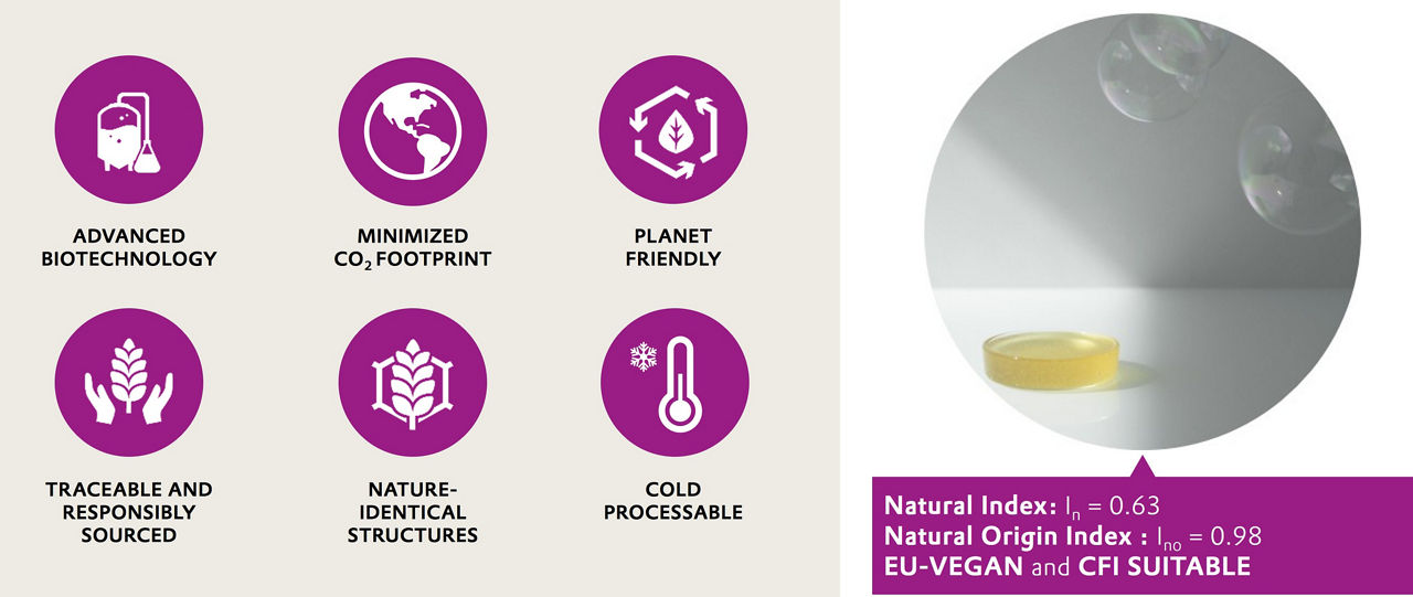 RHEANCE® Soft GO eco-friendly profile. Begin by nature, end with care