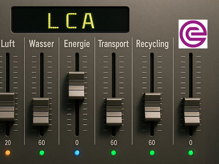 Steuerungspanel mit vertikalen Schiebereglern für CO2, Luft, Wasser, Energie, Transport und Recycling, jeweils mit einer Skala. Darüber befindet sich eine digitale Anzeige mit den Buchstaben ‚L C A‘ sowie ein Evonik-Logo
