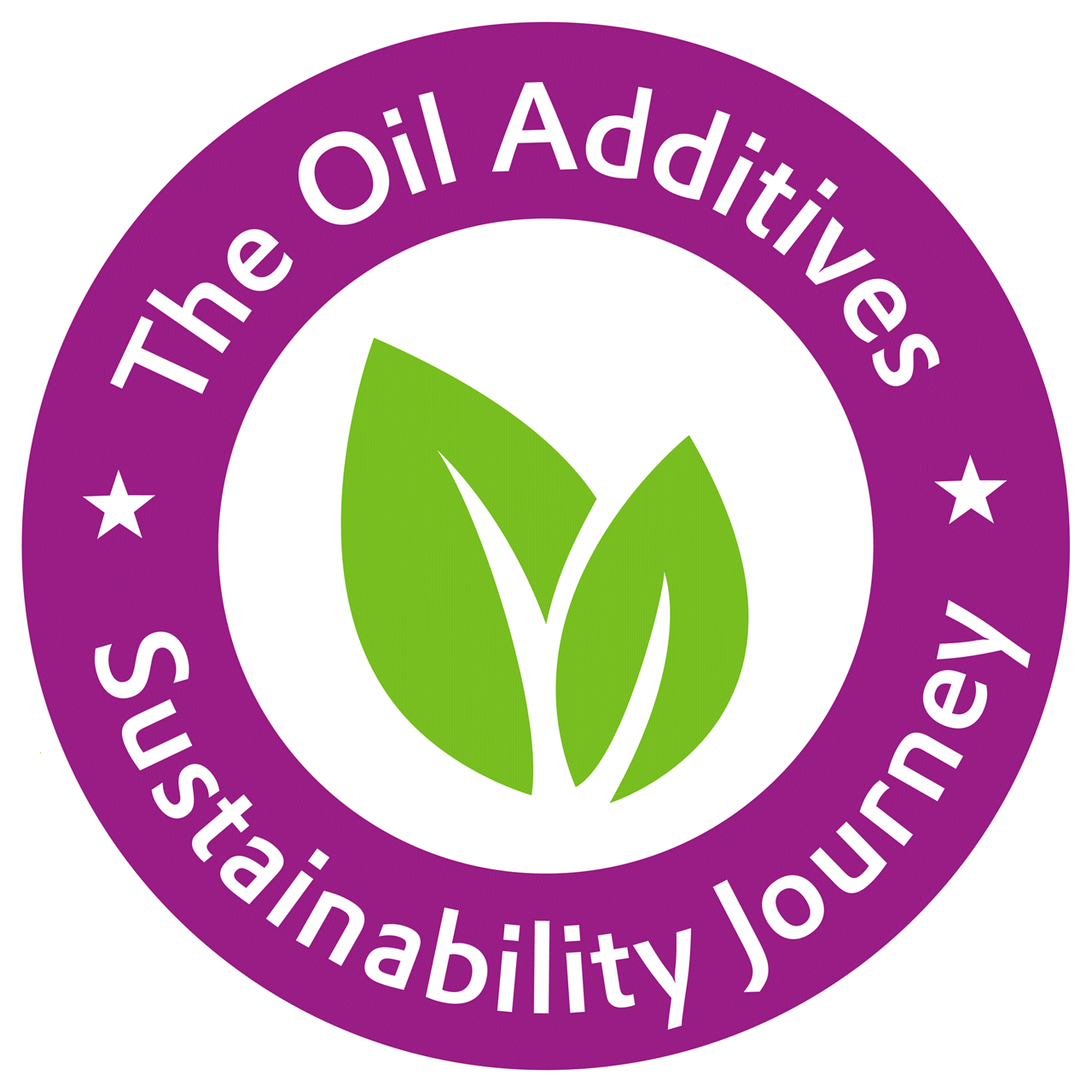 We perform portfolio sustainability assessments, quantified by life cycle analyses, to further drive a sustainable product portfolio development.