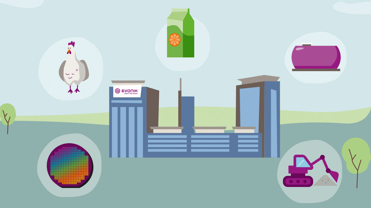 Where peroxides make industrial production more sustainable