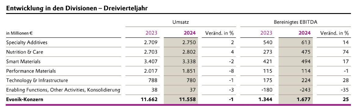 Alternativbild