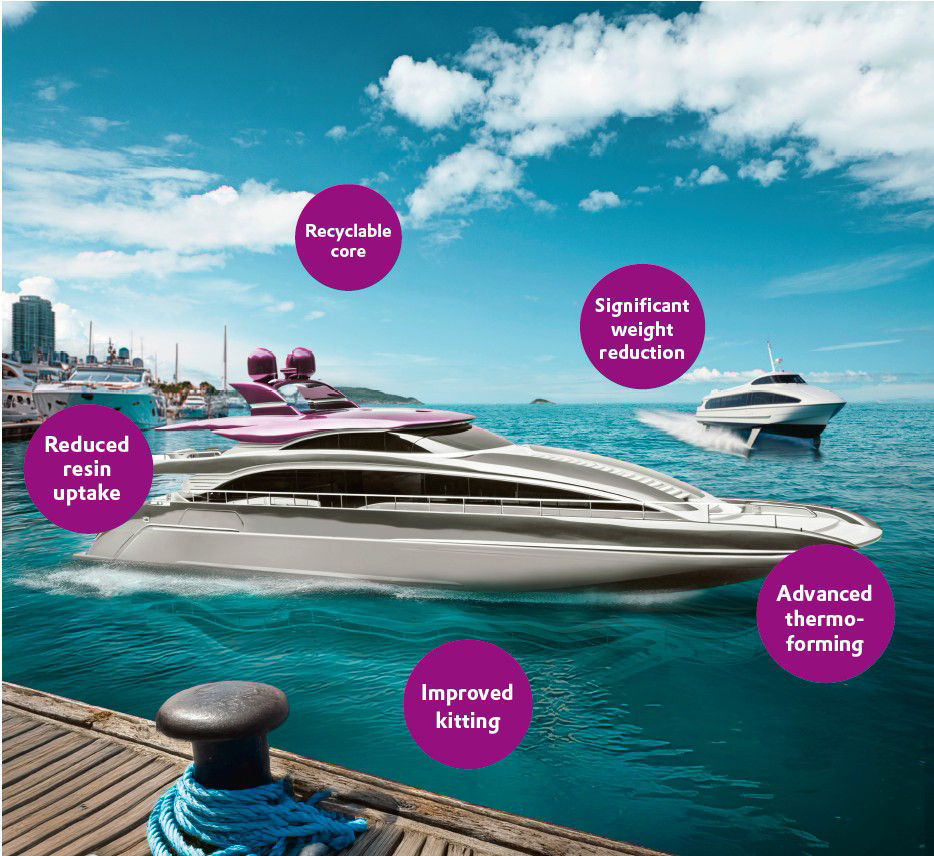 Luxury yachts floating on clear blue water under a partly cloudy sky with purple text bubbles.