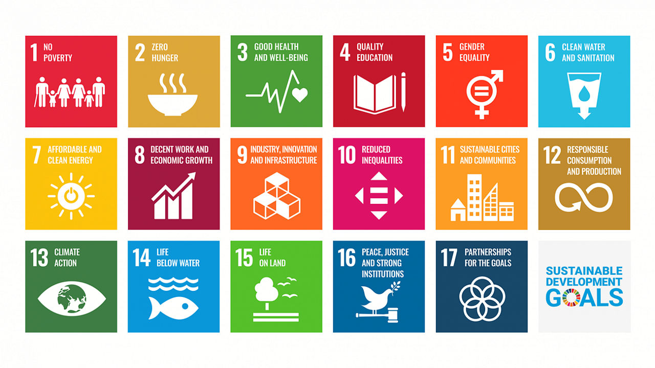 The United Nations entrenched the 17 Sustainable Development Goals in its Agenda 2030.