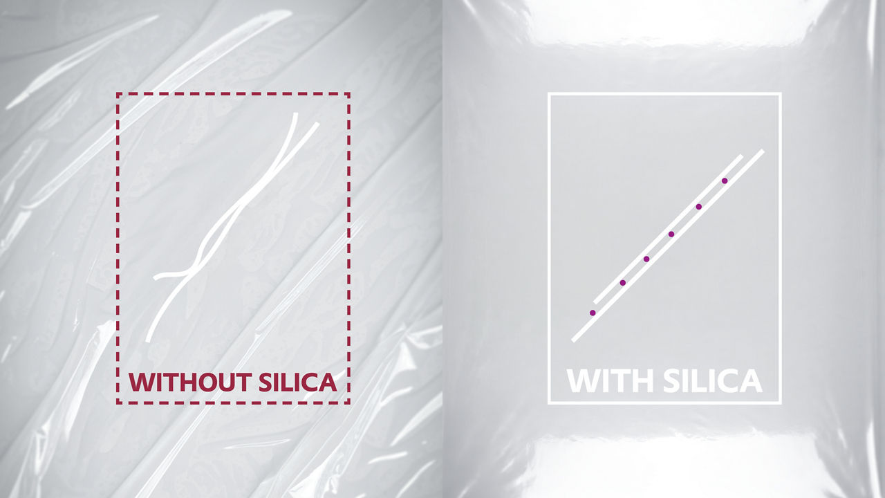 Silica particles act like microscopic spacers: They reduce the contact surface between two layers of plastic film to overcome adhesion forces.