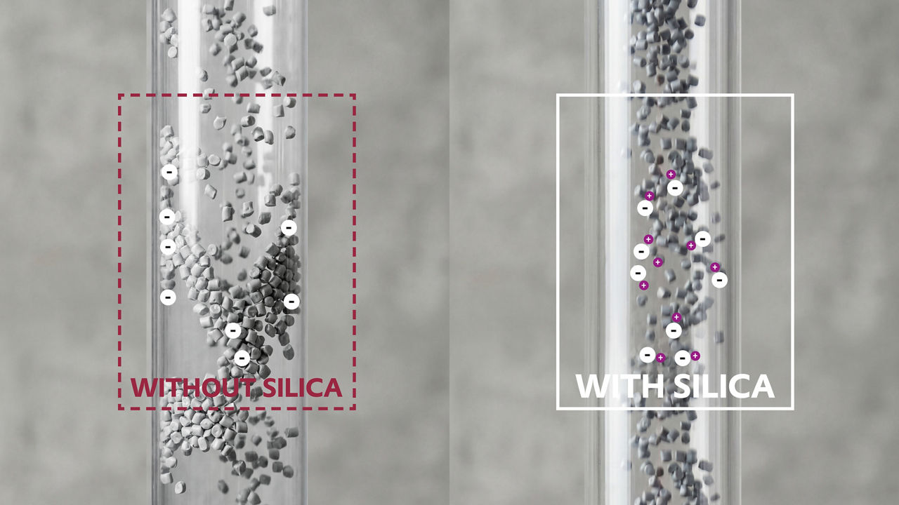 Our antistatic products neutralize charges so that your powders and granules can flow properly without sticking to pipes, mixers, or pumps.