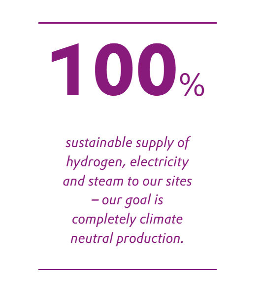 Our goal is completely climate neutral production.