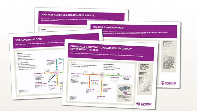 Evonik Crosslinkers Product Selection Charts Portfolio