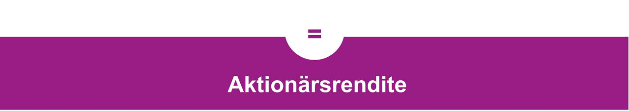 Alternativbild