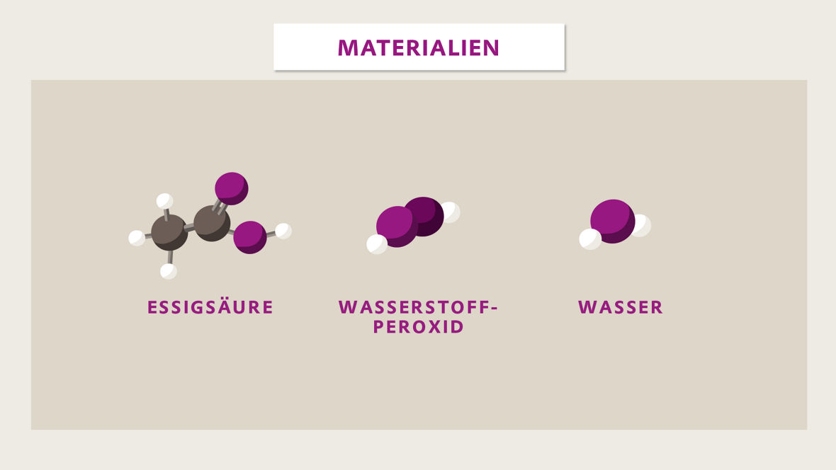 Für die Produktion von Peressigsäure braucht man neben Essigsäure und Wasser auch Wasserstoffperoxid, das zuvor ebenfalls hergestellt wird.