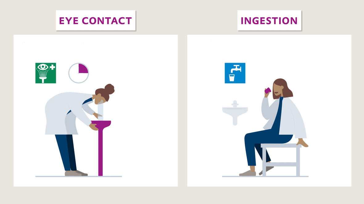 In the event of eye contact with the chemical, rinse with water