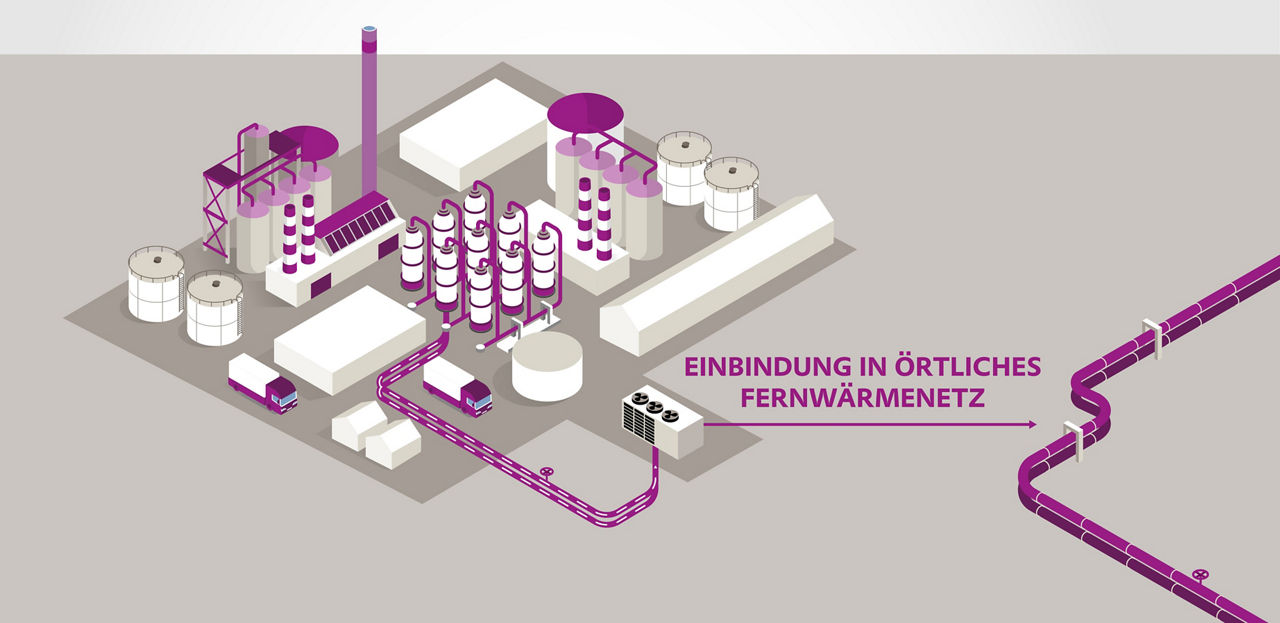 Schematische Darstellung des Projektes