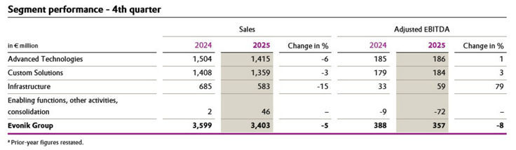 Alternatieve afbeelding